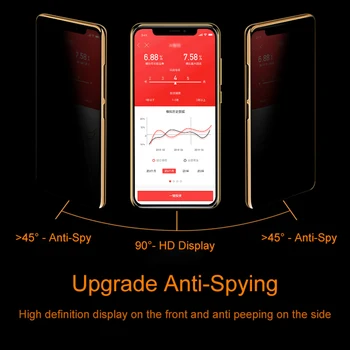 1-2 KOMADA Privatni Kaljeno staklo za iPhone 12 11 Pro Max XS MAX XR Zaštita zaslona od špijun Staklo za iPhone 6 7 8 Plus