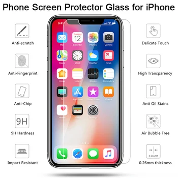 Zaštitna folija za ekran za iPhone 7 6 6S 8 Plus 5 5S SE 9H Zaštitno staklo za iPhone 11 iPhone X XS XR Max 4 4S Staklo